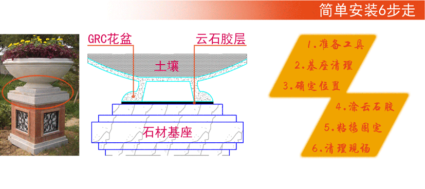 金信花盆安装